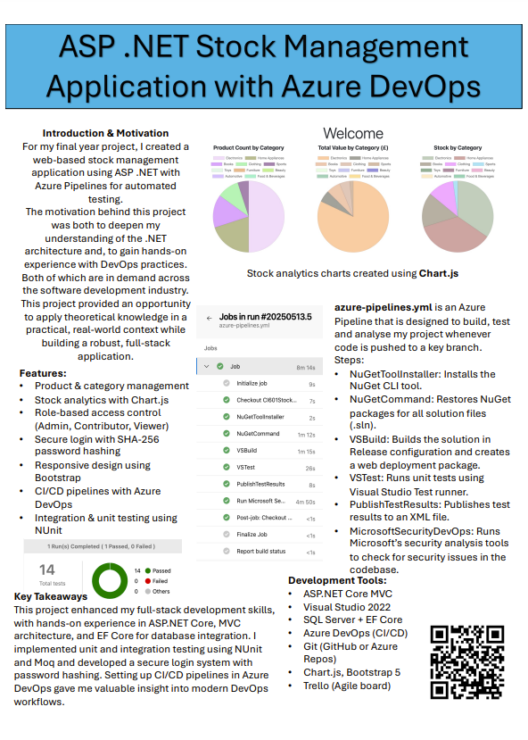 Final Year Project Poster